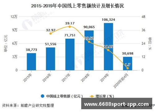 西甲球员身价飙升：市场新趋势分析